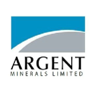Logo of Argent Minerals (ARD).