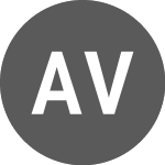 Logo of Asset Vision (ASV).
