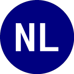 Logo of Natixis Loomis Sayles Fo... (LSGR).