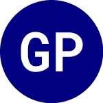 Logo of GraniteShares Platinum (PLTM).