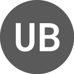 Logo of Unicredit Bank (UB740E).