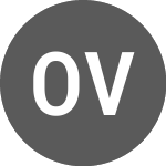 Logo of Orizon Valorizacao De Re... ON (ORVR3R).