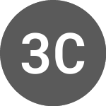 Logo of 37 Capital (JJJ).
