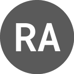 Logo of Regiao Autonoma Dos Acor... (BRAAD).