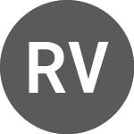 Logo of RWF vs US Dollar (RWFUSD).