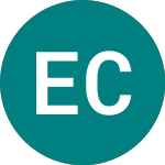 Logo of Eastman Chemical (0IF3).