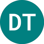 Logo of Dukhan T1 Certs (14ZA).