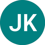 Logo of Jsc.nc Kaz 43 A (15KR).