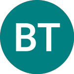 Logo of Bioscience Trust (BSI).