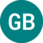 Logo of  (GIRB).