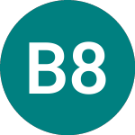 Logo of Barclays 8.000% (SR11).