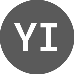 Logo of Yinhang Internet Technol... (CE) (YITD).