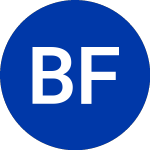 Logo of BlackRock Floating Rate ... (BGT).