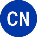 Logo of  (CLNS-I).
