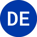 Logo of Dimensional ETF (DFVX).