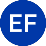 Logo of Ellington Financial (EFC-D).