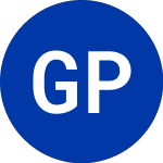 Logo of Gaslog Partners (GLOP-B).