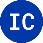 Logo of  (ICS).
