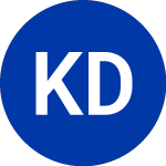 Logo of Keurig Dr Pepper (KDP).
