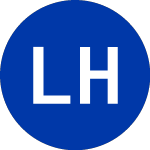 Logo of  (LHO-B.CL).