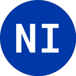 Logo of Newcastle Investment Corp. (NCT.WI).