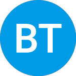 Logo of BriaCell Therapeutics (BCTXW).