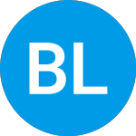 Logo of Bright Lights Acquisition (BLTSU).