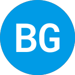 Logo of Beutel Goodman American ... (FCIYX).