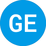 Logo of Great Elm Capital (GECCI).