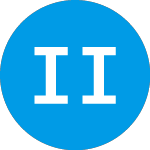 Logo of iShares iBonds Dec 2029 ... (IBTJ).