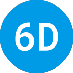 Logo of 60 Degrees Pharmaceuticals (SXTPW).