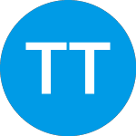 Logo of Tio Tech A (TIOAW).
