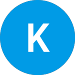 Logo of K3 (ZBIAGX).