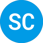 Logo of Superset Capital Ii (ZCJHEX).