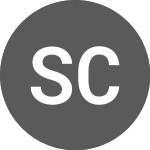 Logo of Soho China (45S).