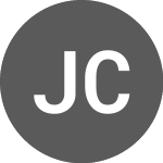 Logo of JPMorgan Chase & (A282C8).