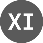 Logo of Xtrackers IE Public (XNAS).