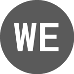 Logo of Waroona Energy (WHE).