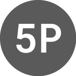 Logo of 5N Plus (VNP).