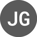 Logo of JPM Global Aggregate Bon... (JAGG).