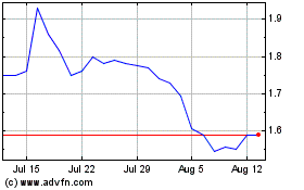 Click Here for more Globus Maritime Charts.