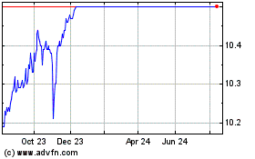 Click Here for more Computer Task Charts.