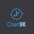 ChartEx Markets - CHARTETH