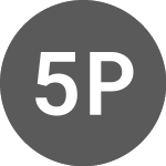 Logo of 5th Planet Games AS (5PGO).