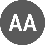 Logo of Akastor ASA (AKASTO).