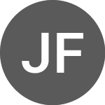 Logo of JPMorgan Funds ETFs (Ire... (BBLLD).