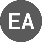 Logo of Elekta AB (EKTABS).