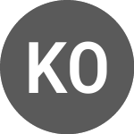 Logo of Kamux Oyj (KAMUXH).