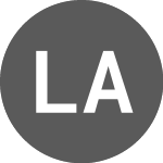 Logo of Loomis AB B (LOOMIS).