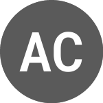Logo of Amundi CAC 40 Daily 2x L... (LVCP).
